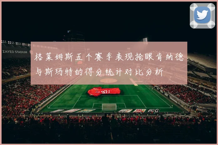 格莱姆斯五个赛季表现抢眼肯纳德与斯玛特的得分统计对比分析