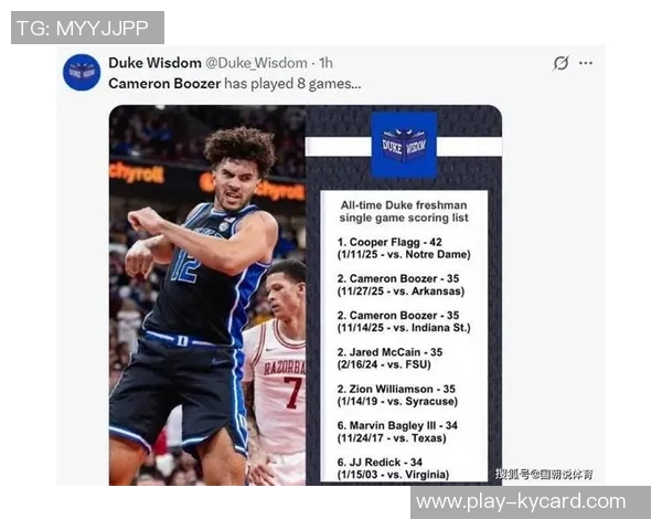 杜克队史三人单赛季多次35分布泽尔雷迪克成就辉煌 杜克队史三人单赛季多次35分布泽尔雷迪克成就辉煌