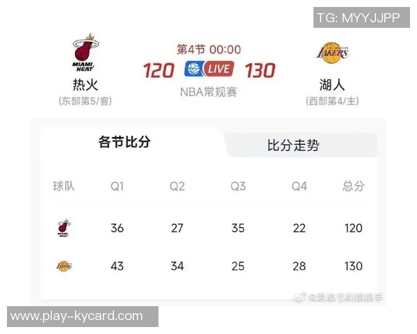 热火2025年单场得分140次数超越36年总和引发热议 热火2025年单场得分140次数超越36年总和引发热议